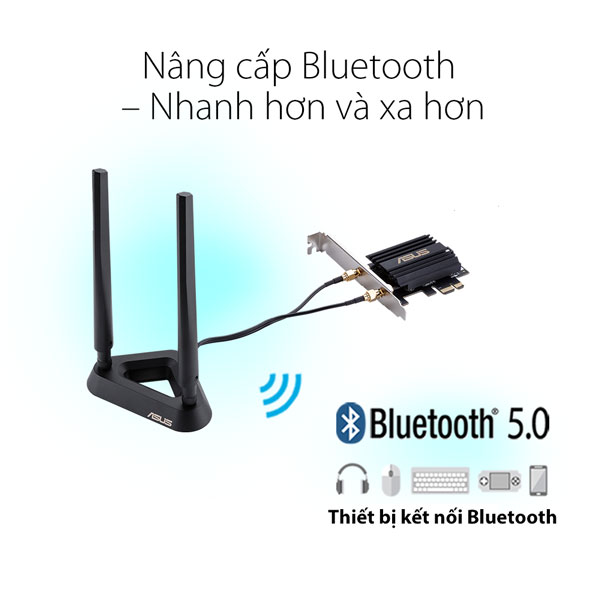 Cạc mạng wifi ASUS AX58BT AX3000 Wi-Fi6