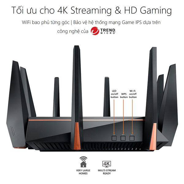 Bộ phát wifi ASUS ROG Rapture GT-AC5300