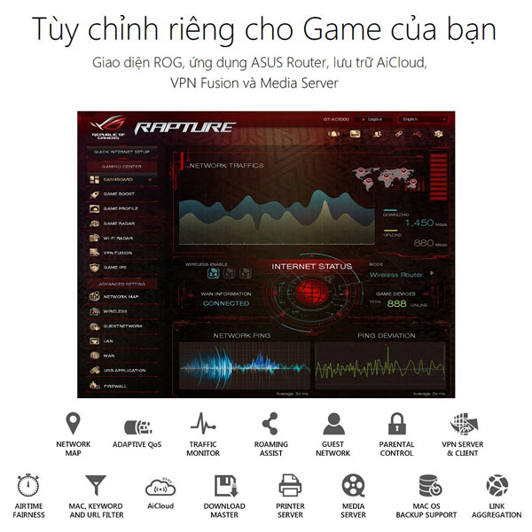 Bộ phát wifi ASUS ROG Rapture GT-AC5300