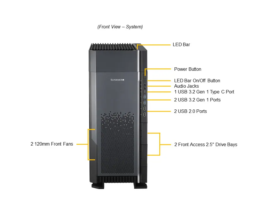 Máy chủ Server SuperWorkstation SYS-551A-T
