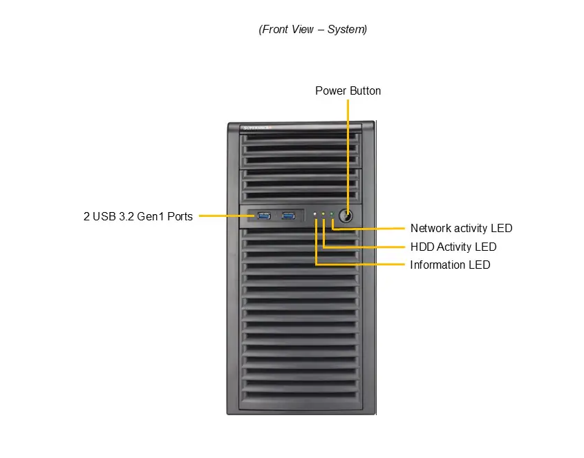Máy Chủ Supermicro VFG-SYS-531R-I-249