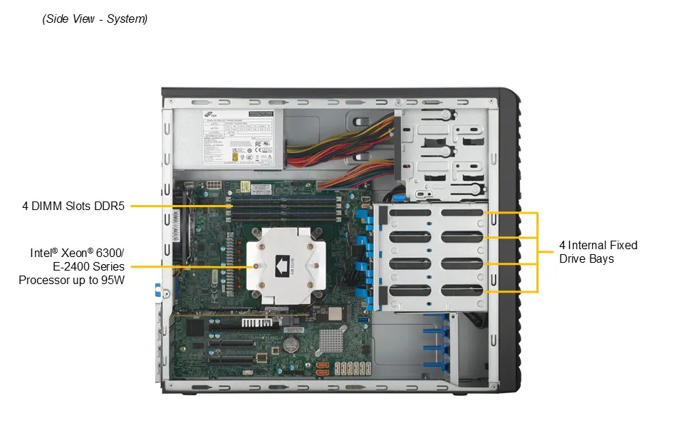 Máy Chủ Supermicro VFG-SYS-531R-I-249