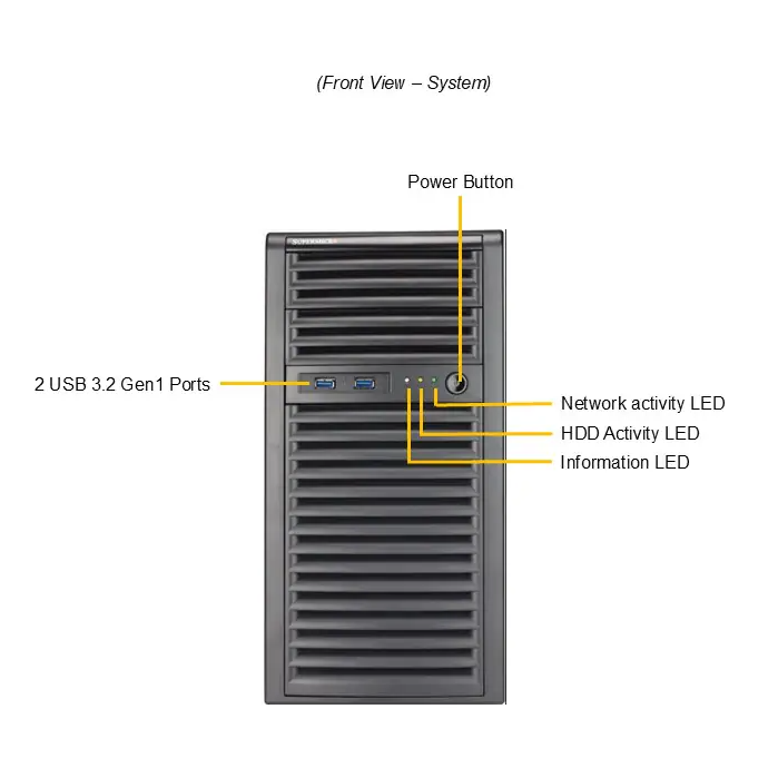 Bộ máy chủ Supermicro VFG-AS-531AW-TC-467