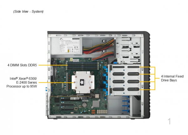 Supermicro SYS-531A-I: Máy Trạm Intel Xeon W-2400