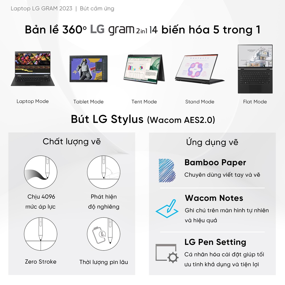 Laptop LG Gram 2023 14T90R-G.AH55A5 (Intel Core i5-1340P | 16GB | 512GB | Intel Iris Xe | 14-inch WUXGA | Cảm ứng | Win 11 | Đen)