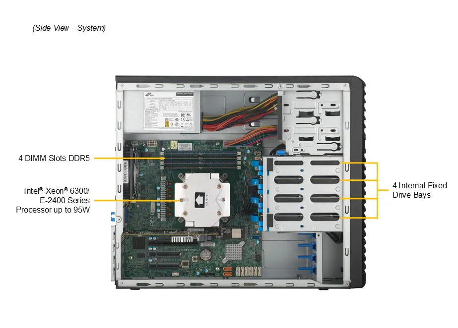 Bộ máy chủ Supermicro VFG-AS-531AW-TC-467